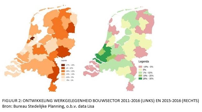 groen licht voor de bouw, figuur 2
