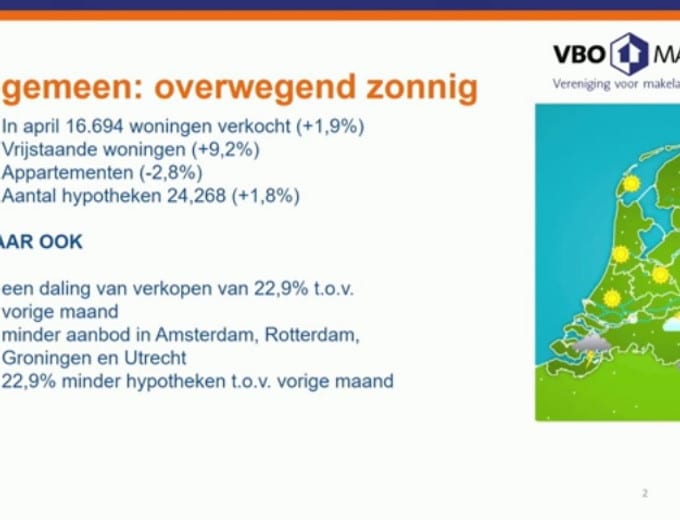 presentatie-hypovak-247_680x520_fit